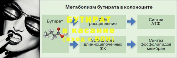 молекула духа Балахна